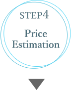 STEP 4 Price Estimation