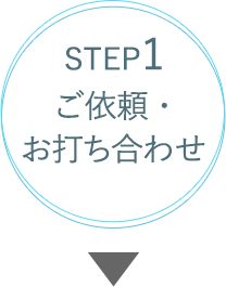 STEP1ご依頼・お打ち合わせ